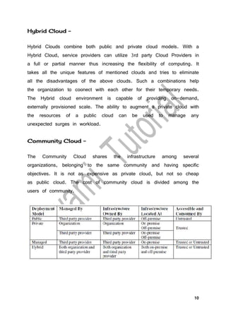 10
Hybrid Cloud –
Hybrid Clouds combine both public and private cloud models. With a
Hybrid Cloud, service providers can utilize 3rd party Cloud Providers in
a full or partial manner thus increasing the flexibility of computing. It
takes all the unique features of mentioned clouds and tries to eliminate
all the disadvantages of the above clouds. Such a combinations help
the organization to coonect with each other for their temporary needs.
The Hybrid cloud environment is capable of providing on-demand,
externally provisioned scale. The ability to augment a private cloud with
the resources of a public cloud can be used to manage any
unexpected surges in workload.
Community Cloud –
The Community Cloud shares the infrastructure among several
organizations, belonging to the same community and having specific
objectives. It is not as expensive as private cloud, but not so cheap
as public cloud. The cost of community cloud is divided among the
users of community.
 