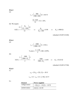 P2.6-3 
(a) m9001210.8 V900100v⎛⎞==⎜⎟+⎝⎠ 1210.80.110% 12− == 
(b) We require mmmmm12121000.02 0.98 4900 12100RRRRR⎛⎞ −⎜⎟⎜⎟+⎝⎠≥⇒≥⇒ + 
(checked: LNAP 6/16/04) 
P2.6-4 
(a) m100021.98 A100010i⎛⎞==⎜⎟+⎝⎠ 21.98% error1000.99% 2− =×= 
(b) mmm100022100010000.05 0.95 52.63 21000RRR⎛⎞ −⎜⎟⎜⎟+⎝⎠≥⇒≥⇒ + 
(checked: LNAP 6/17/04) 
P2.6-5 
a.) 
()RR2525250 Vvi==−=− 
()mR12125062 Vvv=−=−−= 
b.) 
Element 
Power supplied 
voltage source 
()()s1212224 Wi−=−=− 
current source 
()622124 W=  
