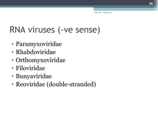 36

                               MIC208 - VIROLOGY




RNA viruses (-ve sense)
•   Paramyxoviridae
•   Rhabdoviridae
•   Orthomyxoviridae
•   Filoviridae
•   Bunyaviridae
•   Reoviridae (double-stranded)
 