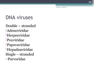 38

                    MIC208 - VIROLOGY




DNA viruses
Double – stranded
Adenoviridae
Herpesviridae
Poxviridae
Papovaviridae
Hepadnaviridae
Single – stranded
oParvoridae
 