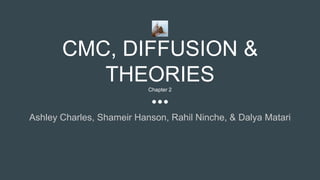 CMC, DIFFUSION &
THEORIESChapter 2
Ashley Charles, Shameir Hanson, Rahil Ninche, & Dalya Matari
 