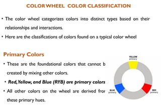 Comprehensive Exploration of Color and Color Psychology in Design | PPTX
