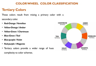Comprehensive Exploration of Color and Color Psychology in Design | PPTX