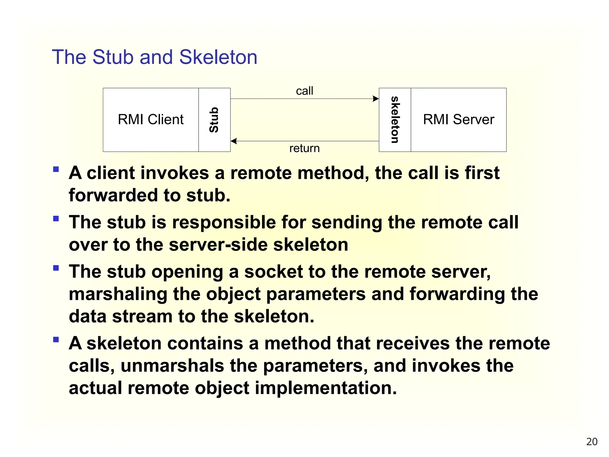 20
The Stub and Skeleton
 A client invokes a remote method, the call is first
forwarded to stub.
 The stub is responsible for sending the remote call
over to the server-side skeleton
 The stub opening a socket to the remote server,
marshaling the object parameters and forwarding the
data stream to the skeleton.
 A skeleton contains a method that receives the remote
calls, unmarshals the parameters, and invokes the
actual remote object implementation.
Stub
RMI Client RMI Server
skeleton
return
call
 