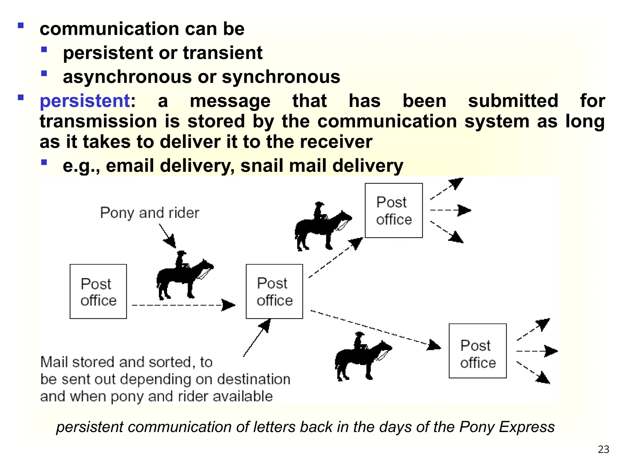  communication can be
 persistent or transient
 asynchronous or synchronous
 persistent: a message that has been submitted for
transmission is stored by the communication system as long
as it takes to deliver it to the receiver
 e.g., email delivery, snail mail delivery
persistent communication of letters back in the days of the Pony Express
23
 