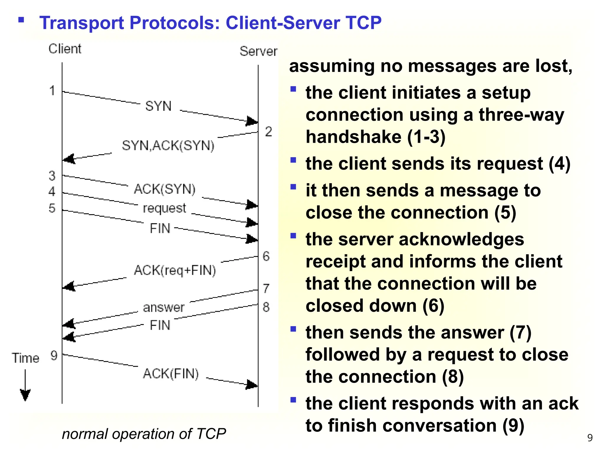 normal operation of TCP
assuming no messages are lost,
 the client initiates a setup
connection using a three-way
handshake (1-3)
 the client sends its request (4)
 it then sends a message to
close the connection (5)
 the server acknowledges
receipt and informs the client
that the connection will be
closed down (6)
 then sends the answer (7)
followed by a request to close
the connection (8)
 the client responds with an ack
to finish conversation (9)
 Transport Protocols: Client-Server TCP
9
 