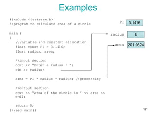 Chapter 2 - Component of Programming Language.pdf