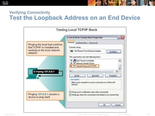 Presentation_ID 46© 2008 Cisco Systems, Inc. All rights reserved. Cisco Confidential
Verifying Connectivity
Test the Loopback Address on an End Device
 