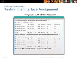 Presentation_ID 47© 2008 Cisco Systems, Inc. All rights reserved. Cisco Confidential
Verifying Connectivity
Testing the Interface Assignment
 