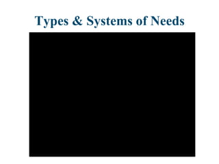 Types & Systems of Needs
 