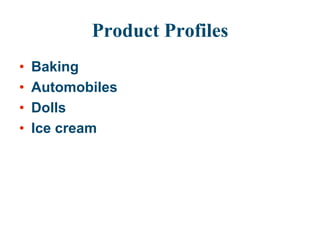 Product Profiles
• Baking
• Automobiles
• Dolls
• Ice cream
 