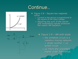 Continue.. Figure 2.8 – Square law response curve Current in the device is proportional to the square of the input voltage. Squaring the sum of the carrier and modulating signals produces the classic AM equation. Figure 2.9 – AM with diode the simplest circuit is a resistive mixing network + diode rectifier + LC tuned circuit. LC filters the unwanted higher order harmonics. a = constant i = av 2 