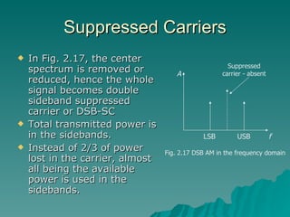 Suppressed Carriers In Fig. 2.17, the center spectrum is removed or reduced, hence the whole signal becomes double sideband suppressed carrier or DSB-SC Total transmitted power is in the sidebands. Instead of 2/3 of power lost in the carrier, almost all being the available power is used in the sidebands. Fig. 2.17 DSB AM in the frequency domain LSB USB f A Suppressed carrier - absent 
