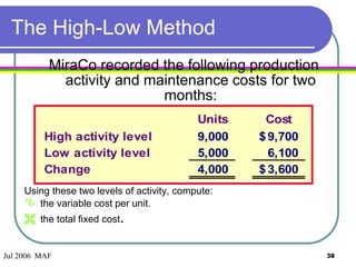Chapter2 -cost_estimation_umy_sep2011 | PDF