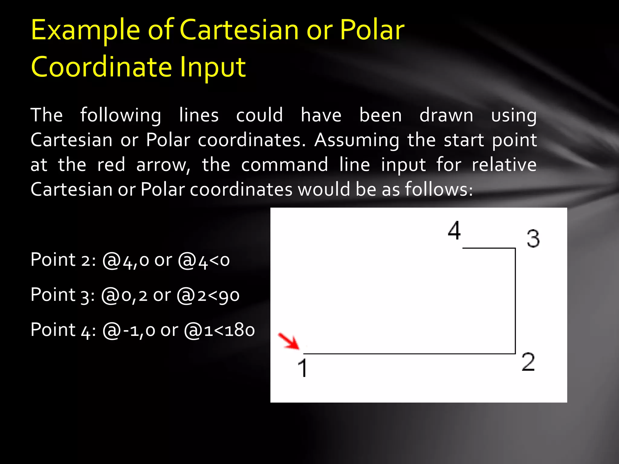 The following lines could have been drawn using
Cartesian or Polar coordinates. Assuming the start point
at the red arrow, the command line input for relative
Cartesian or Polar coordinates would be as follows:
Point 2: @4,0 or @4<0
Point 3: @0,2 or @2<90
Point 4: @-1,0 or @1<180
Example of Cartesian or Polar
Coordinate Input
 