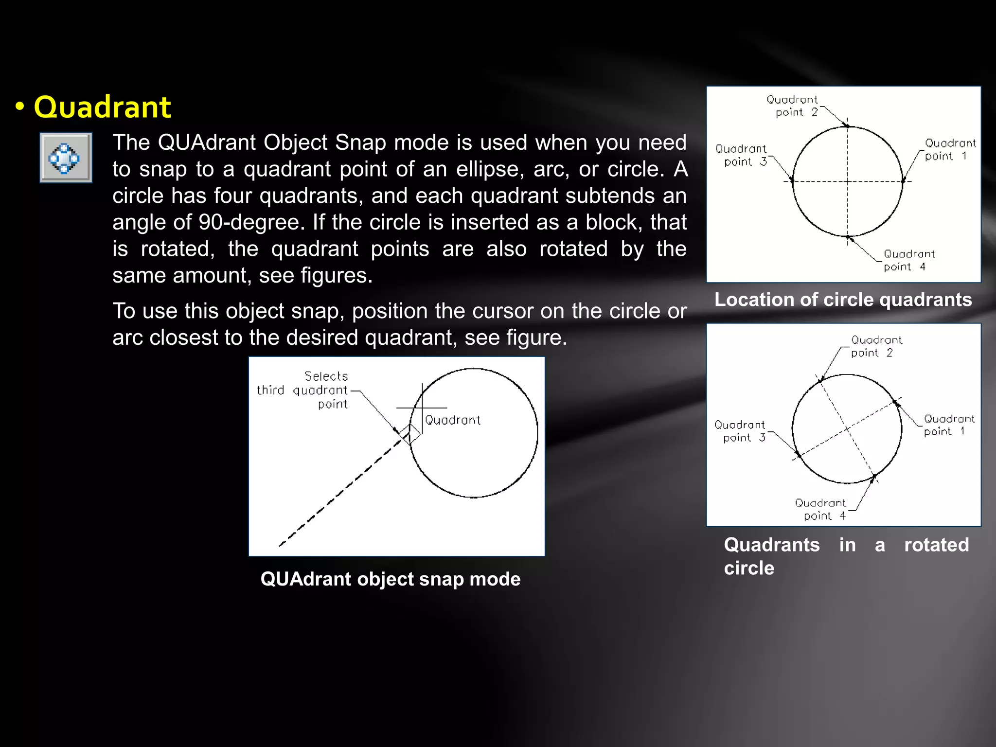 The QUAdrant Object Snap mode is used when you need
to snap to a quadrant point of an ellipse, arc, or circle. A
circle has four quadrants, and each quadrant subtends an
angle of 90-degree. If the circle is inserted as a block, that
is rotated, the quadrant points are also rotated by the
same amount, see figures.
To use this object snap, position the cursor on the circle or
arc closest to the desired quadrant, see figure.
Quadrants in a rotated
circle
Location of circle quadrants
QUAdrant object snap mode
• Quadrant
 