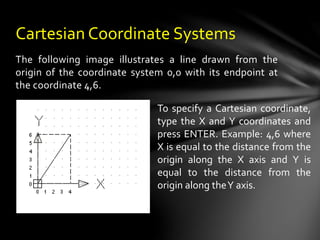The following image illustrates a line drawn from the
origin of the coordinate system 0,0 with its endpoint at
the coordinate 4,6.
Cartesian Coordinate Systems
To specify a Cartesian coordinate,
type the X and Y coordinates and
press ENTER. Example: 4,6 where
X is equal to the distance from the
origin along the X axis and Y is
equal to the distance from the
origin along theY axis.
 