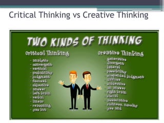 Critical Thinking vs Creative Thinking
 