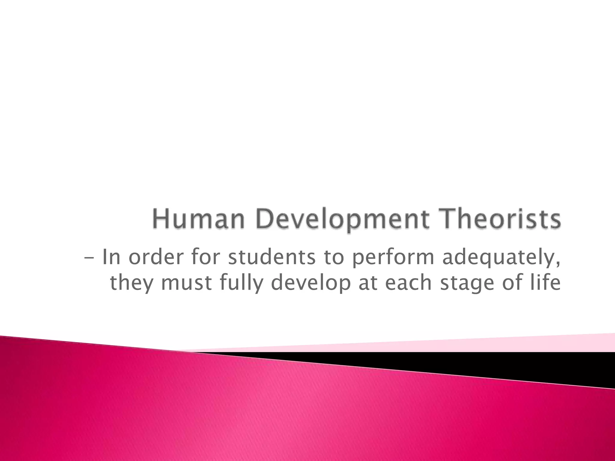  Self-Actualization:  need to take risks, learn, and attain one’s fullest potential  Theoretical PerspectivesRudolf DreikursDreikurs theorized that the basic need of all humans is to be socially accepted.“We should realize that a misbehaving child is only a discouraged child trying to find his place; he is acting on the faulty logic that his misbehavior will give him the social acceptance which he desires.”