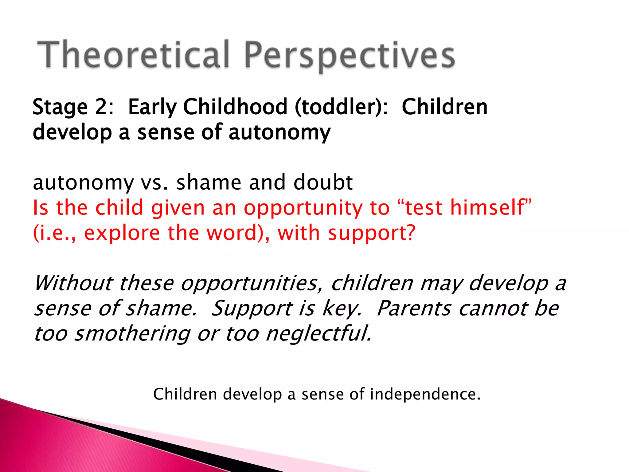 Theoretical PerspectivesWilliam GlasserGlasser espoused the human need for a sense of efficacy (i.e., produce effects) and power.  He identified five basic needs:To survive and reproduceTo belong and loveTo gain powerTo be freeTo have fun