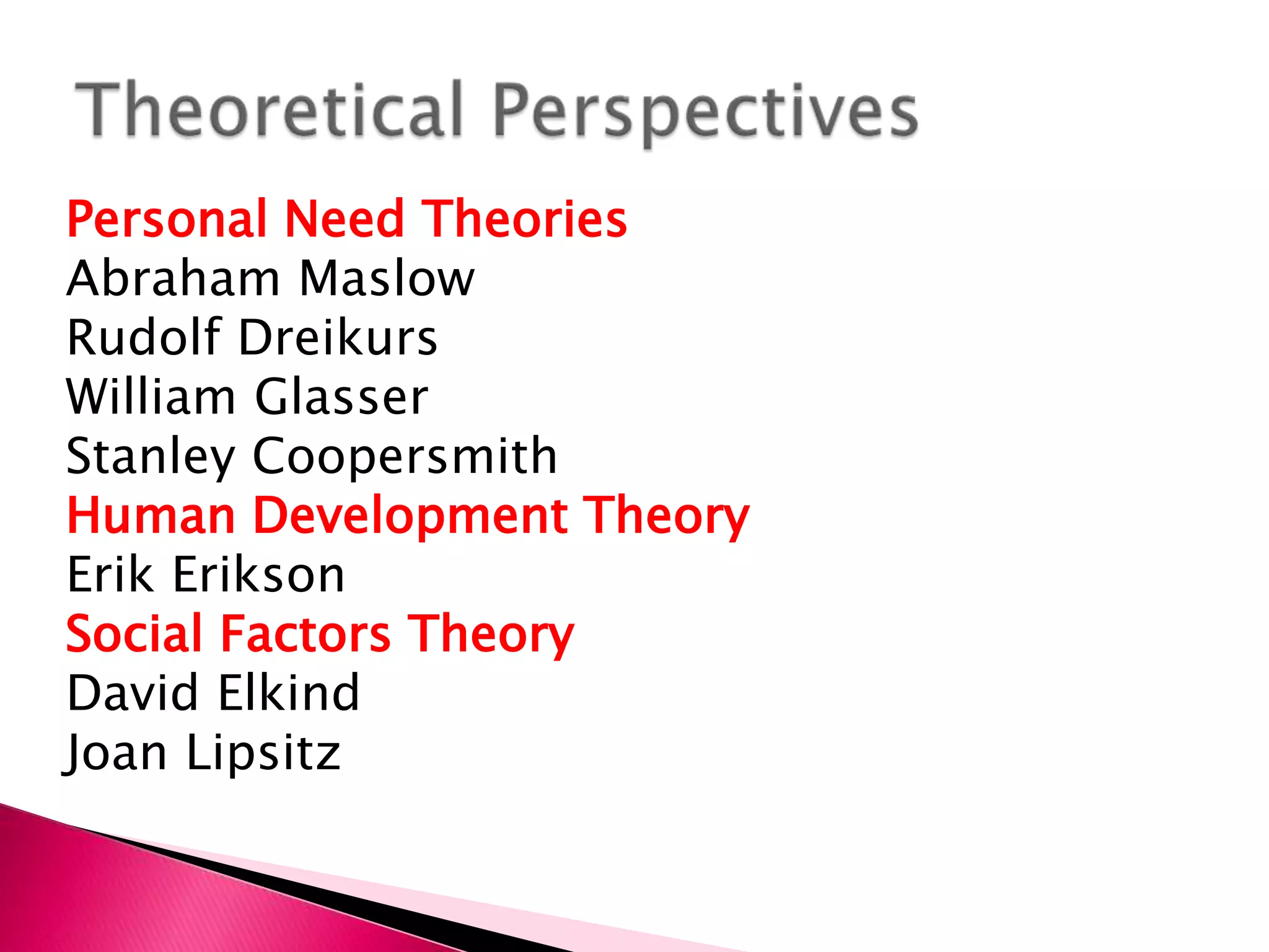 Theoretical PerspectivesPersonal Need TheoriesAbraham MaslowRudolf DreikursWilliam GlasserStanley CoopersmithHuman Development TheoryErik EriksonSocial Factors TheoryDavid ElkindJoan Lipsitz