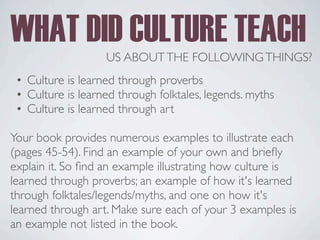 • Culture is learned through proverbs
• Culture is learned through folktales, legends. myths
• Culture is learned through art 
Your book provides numerous examples to illustrate each
(pages 45-54). Find an example of your own and briefly
explain it. So find an example illustrating how culture is
learned through proverbs; an example of how it's learned
through folktales/legends/myths, and one on how it's
learned through art. Make sure each of your 3 examples is
an example not listed in the book. 
WHAT DID CULTURE TEACH
US ABOUTTHE FOLLOWINGTHINGS?
 