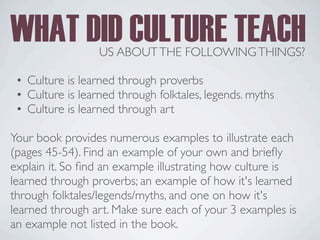 • Culture is learned through proverbs
• Culture is learned through folktales, legends. myths
• Culture is learned through art
Your book provides numerous examples to illustrate each
(pages 45-54). Find an example of your own and briefly
explain it. So find an example illustrating how culture is
learned through proverbs; an example of how it's learned
through folktales/legends/myths, and one on how it's
learned through art. Make sure each of your 3 examples is
an example not listed in the book.
WHAT DID CULTURE TEACH
US ABOUTTHE FOLLOWINGTHINGS?
 