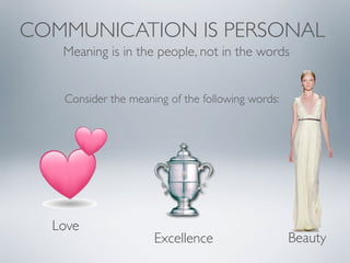 Consider the meaning of the following words:
COMMUNICATION IS PERSONAL
Meaning is in the people, not in the words
Beauty
Excellence
Love
 