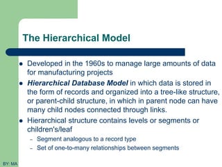 chapter 2-DATABASE SYSTEM CONCEPTS AND architecture [Autosaved].pdf