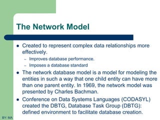 chapter 2-DATABASE SYSTEM CONCEPTS AND architecture [Autosaved].pdf