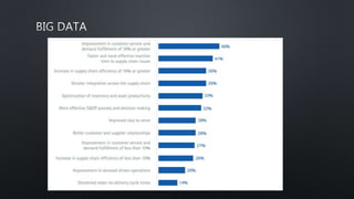 Chapter 2 data science | PPTX