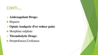Congestive Heart Failure