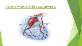 Congestive Heart Failure