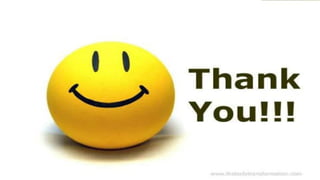 Congestive Heart Failure