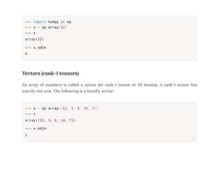 Chapter 2 - DeepLearning With Python.pdf