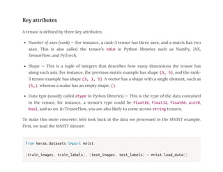 Chapter 2 - DeepLearning With Python.pdf