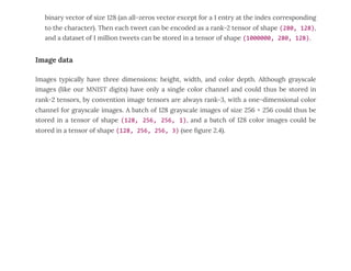 deep learning using python home assignment all 4 cos |... Chapter 2 - DeepLearning With Python.pdf
