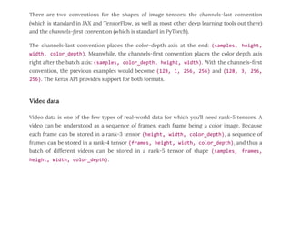 Chapter 2 - DeepLearning With Python.pdf