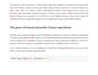 Chapter 2 - DeepLearning With Python.pdf