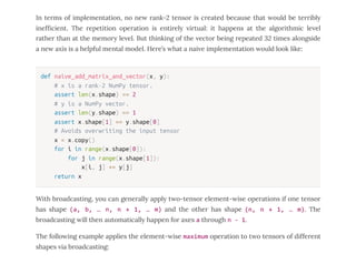 deep learning using python home assignment all 4 cos |... Chapter 2 - DeepLearning With Python.pdf