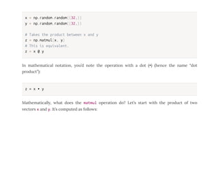 deep learning using python home assignment all 4 cos |... Chapter 2 - DeepLearning With Python.pdf