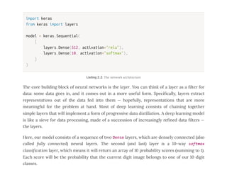 Chapter 2 - DeepLearning With Python.pdf