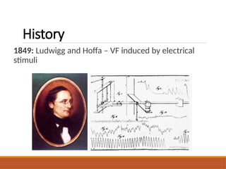 History
1849: Ludwigg and Hoffa – VF induced by electrical
stimuli
 