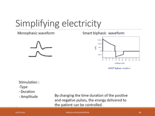 Simplifying electricity
02/03/2026 MEDICAL INSTRUMENTATION 38
 