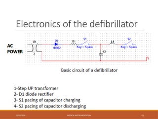 Electronics of the defibrillator
02/03/2026 MEDICAL INSTRUMENTATION 41
 