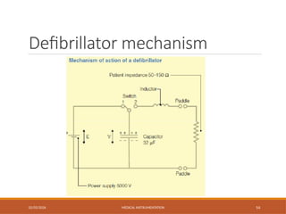 Defibrillator mechanism
02/03/2026 MEDICAL INSTRUMENTATION 54
 