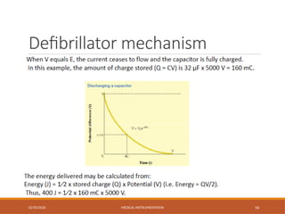 Defibrillator mechanism
02/03/2026 MEDICAL INSTRUMENTATION 56
 