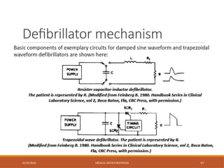 Defibrillator mechanism
02/03/2026 MEDICAL INSTRUMENTATION 57
 