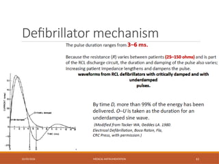 Defibrillator mechanism
02/03/2026 MEDICAL INSTRUMENTATION 61
 