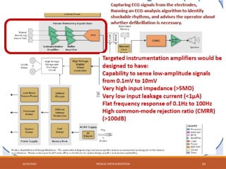 02/03/2026 MEDICAL INSTRUMENTATION 65
 